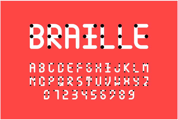 A imagem mostra a palavra ¿Braille¿ em fundo vermelho com as devidas marcações em Braille correspondentes a cada uma das letras. Abaixo, o alfabeto em português com as marcações em Braille, bem como os números de 0 a 9.