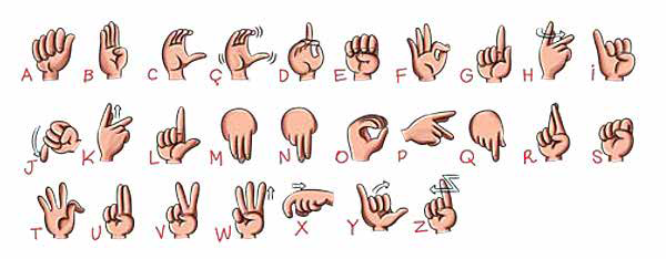 A imagem é composta por 27 ilustrações de mãos mostrando como se indica cada letra do alfabeto, de A a Z, incluindo o C cedilhado, na Língua Brasileira de Sinais, a Libras.